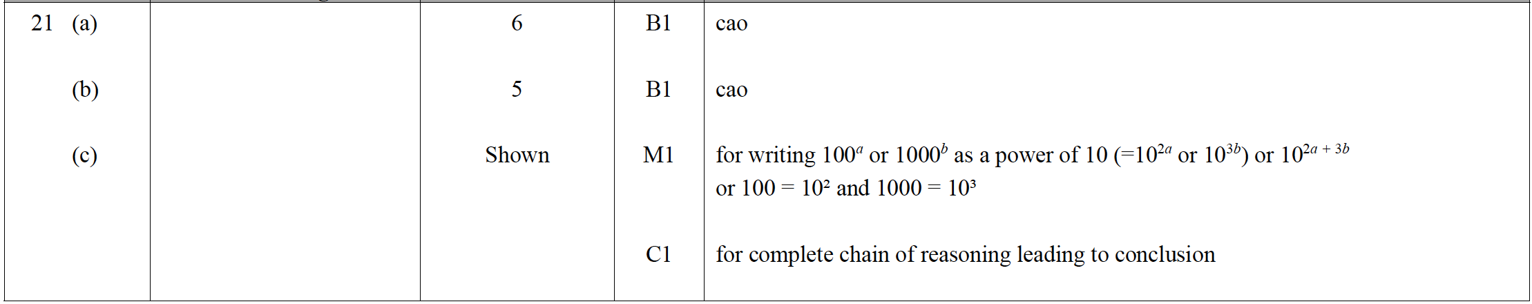 Mark scheme image