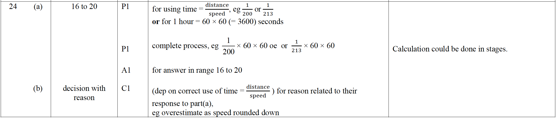 Mark scheme image