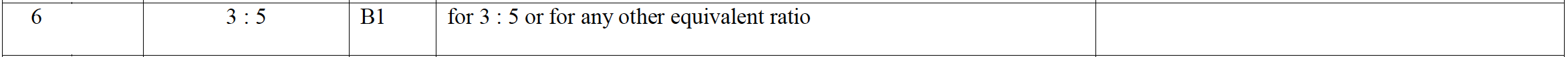 Mark scheme image