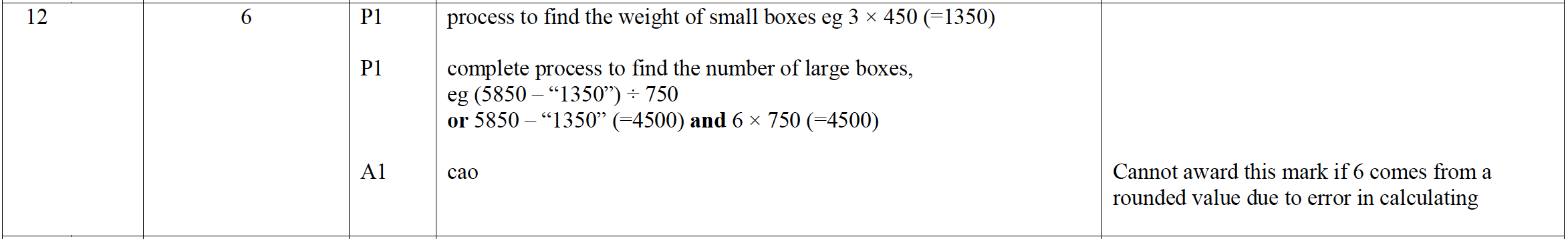 Mark scheme image