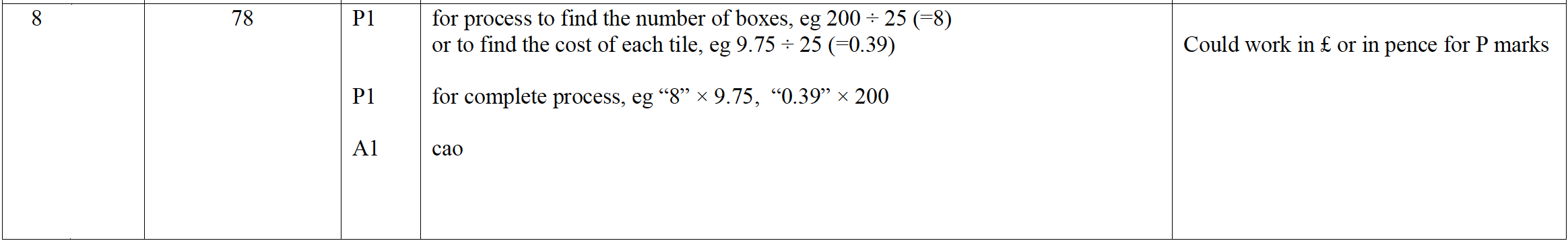 Mark scheme image