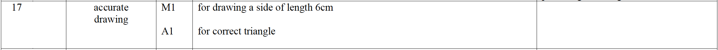 Mark scheme image