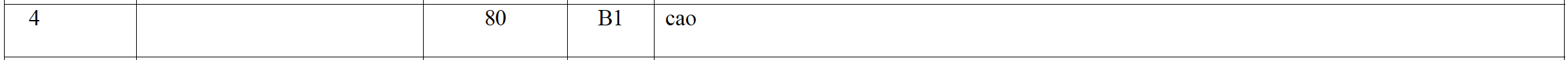 Mark scheme image