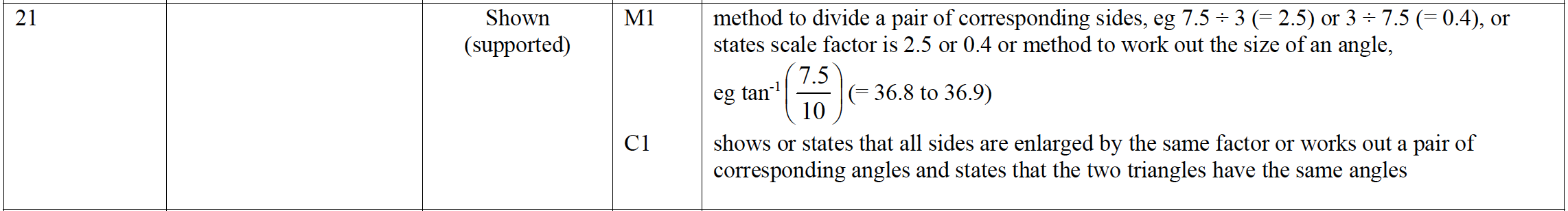 Mark scheme image