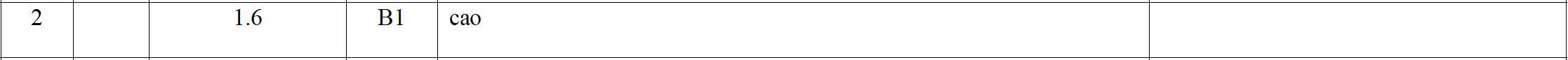 Mark scheme image