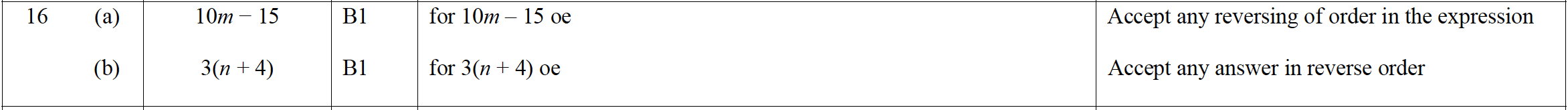 Mark scheme image