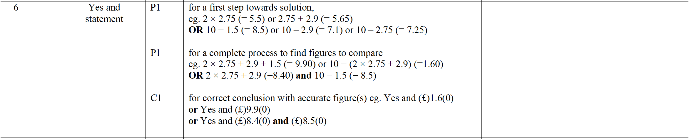 Mark scheme image