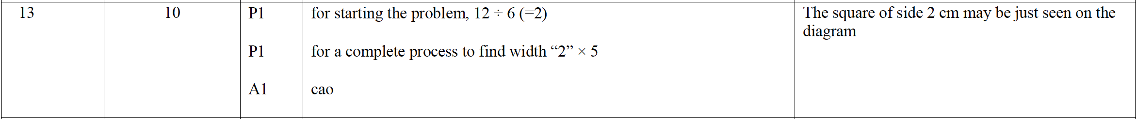 Mark scheme image
