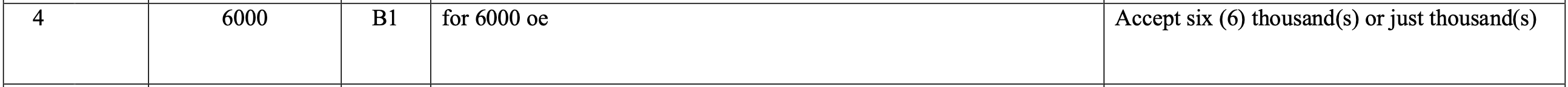Mark scheme image