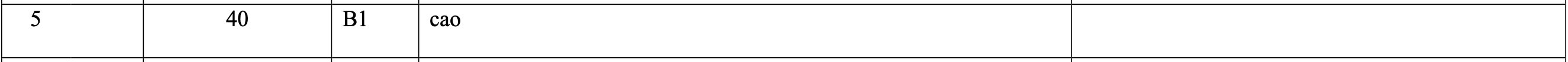 Mark scheme image