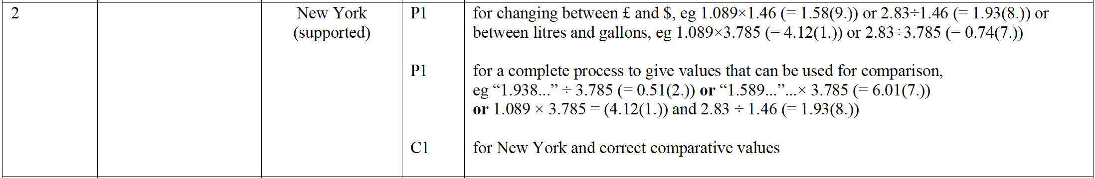 Mark scheme image