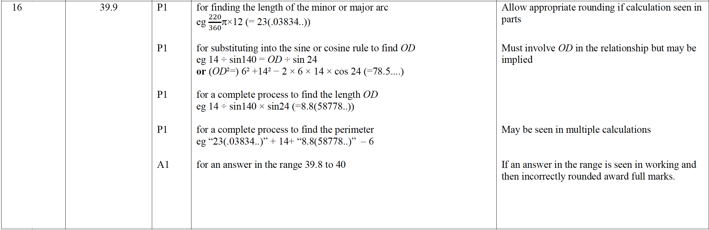 Mark scheme image