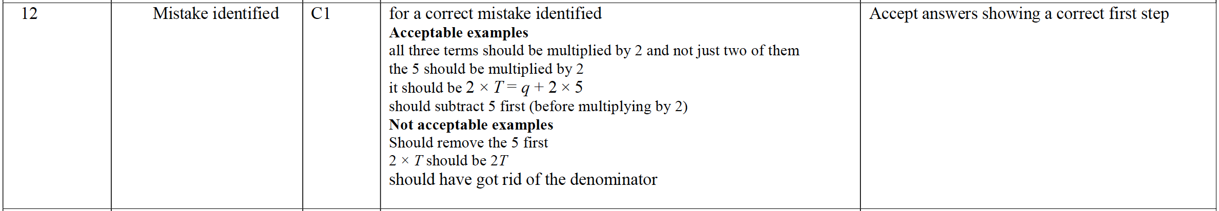 Mark scheme image
