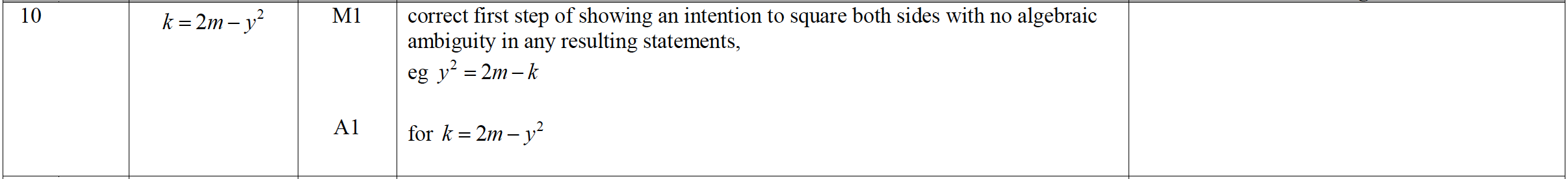Mark scheme image