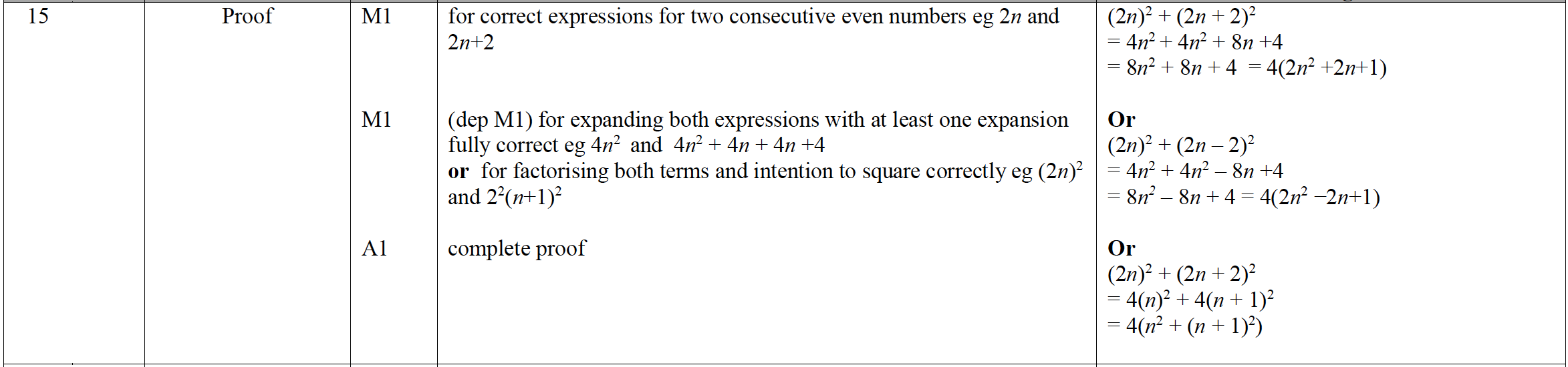 Mark scheme image