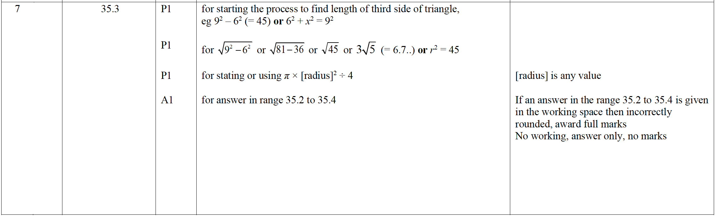 Mark scheme image