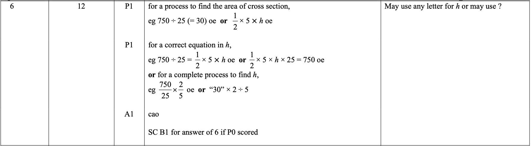 Mark scheme image