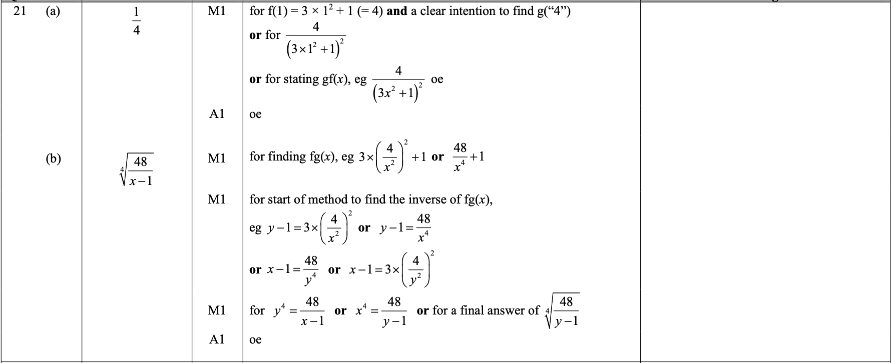 Mark scheme image
