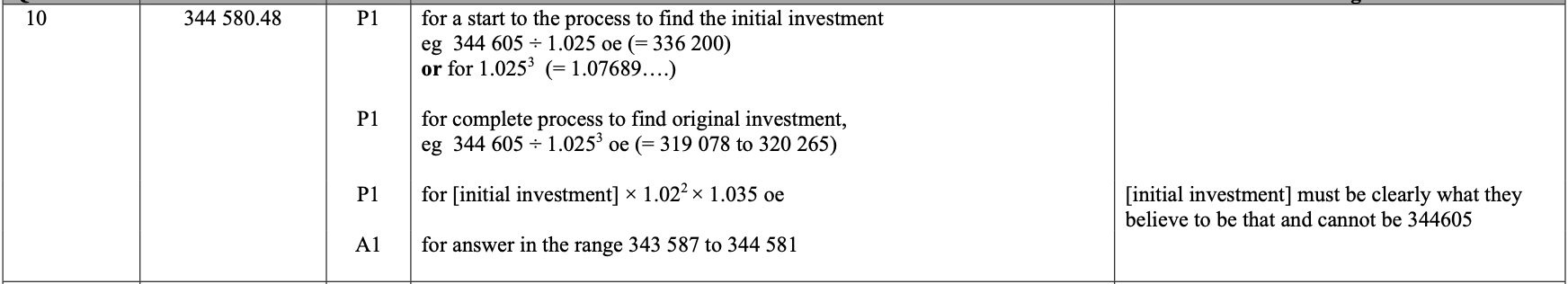 Mark scheme image
