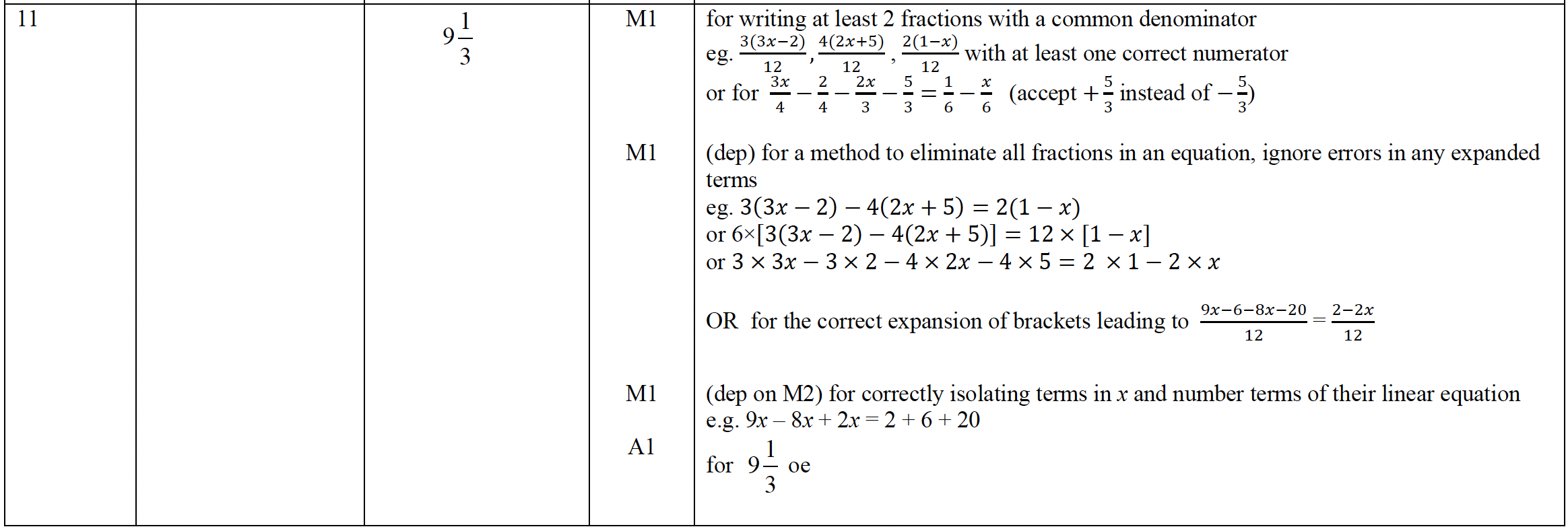 Mark scheme image