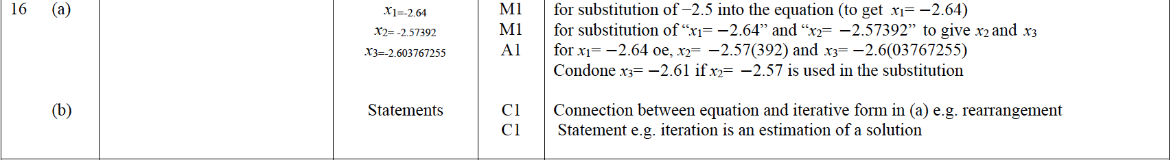 Mark scheme image