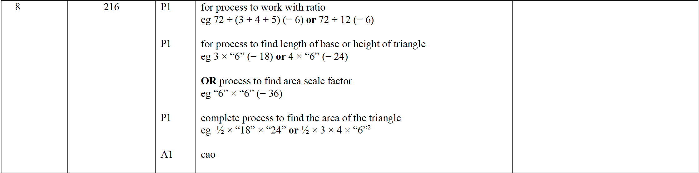 Mark scheme image