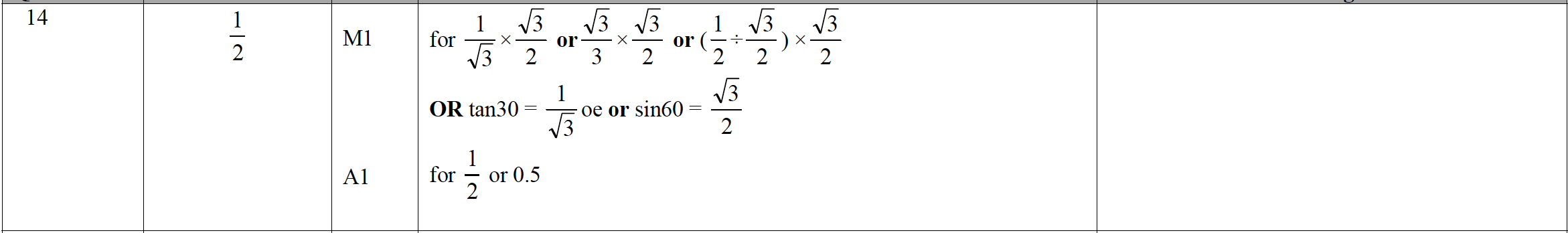 Mark scheme image