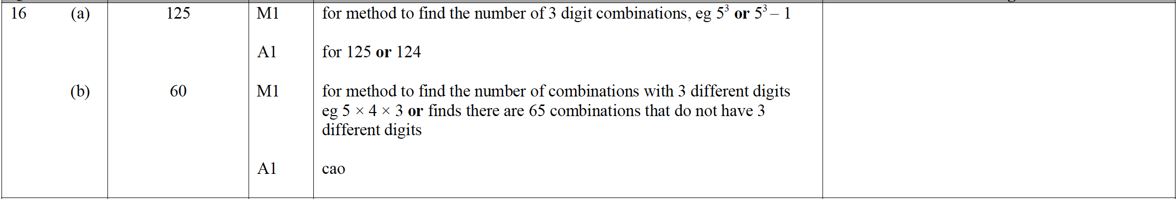 Mark scheme image