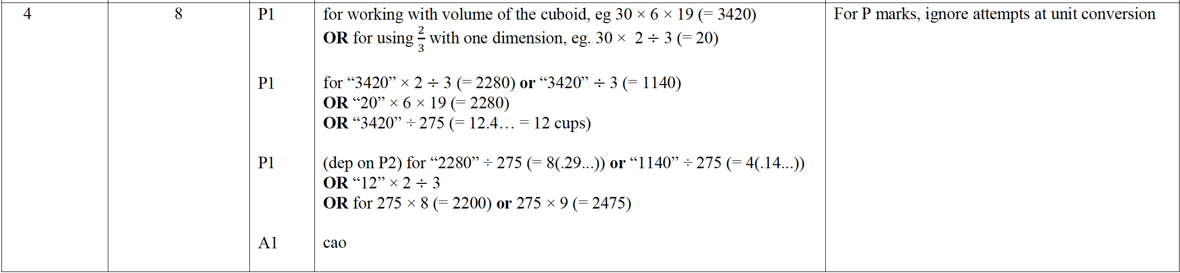 Mark scheme image