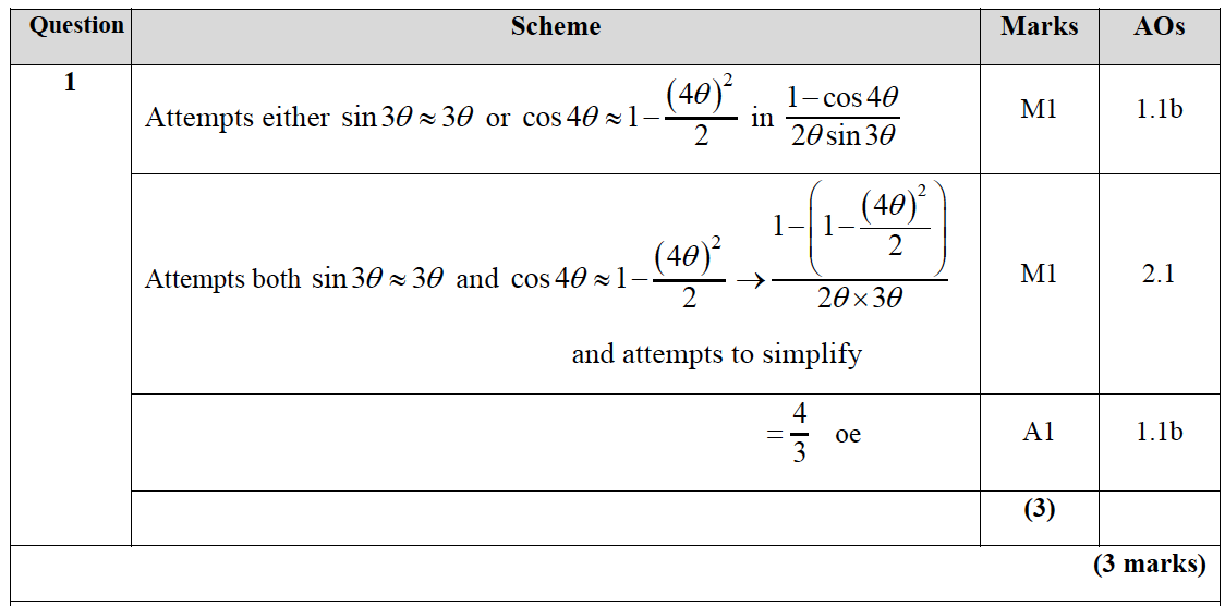 Mark scheme image