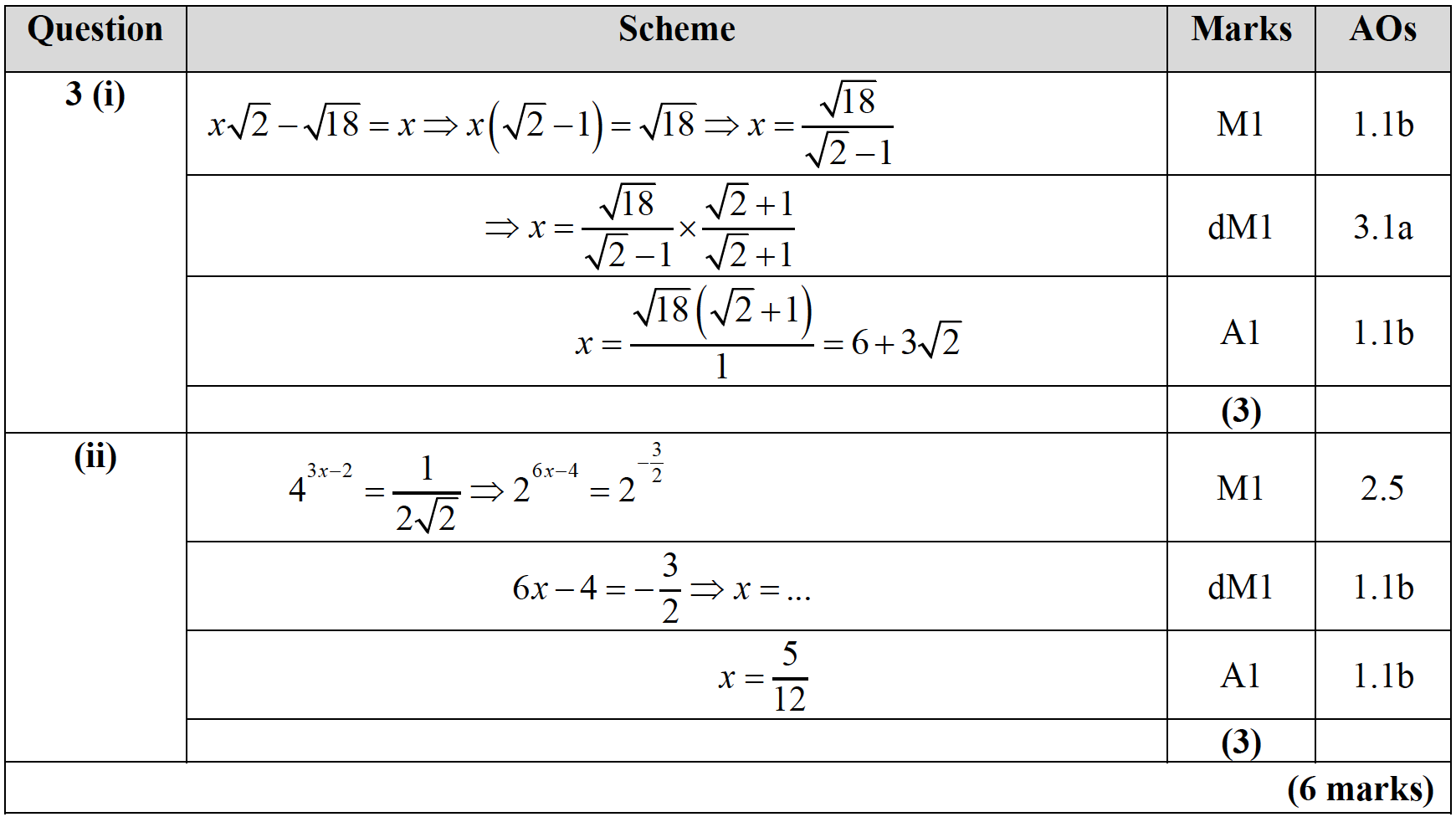 Mark scheme image